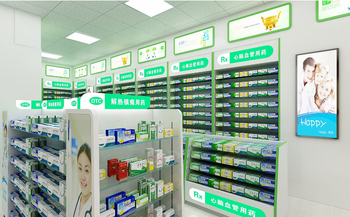药店连锁加盟需要预算多少才能合适？