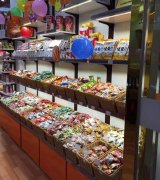 零食店合适选址需注意的问题